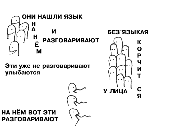 Сергей Денисов
занимательное языкознание
страница 7